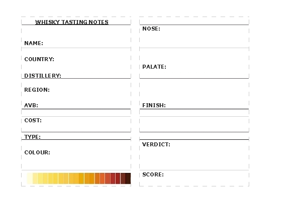 Tasting Notes